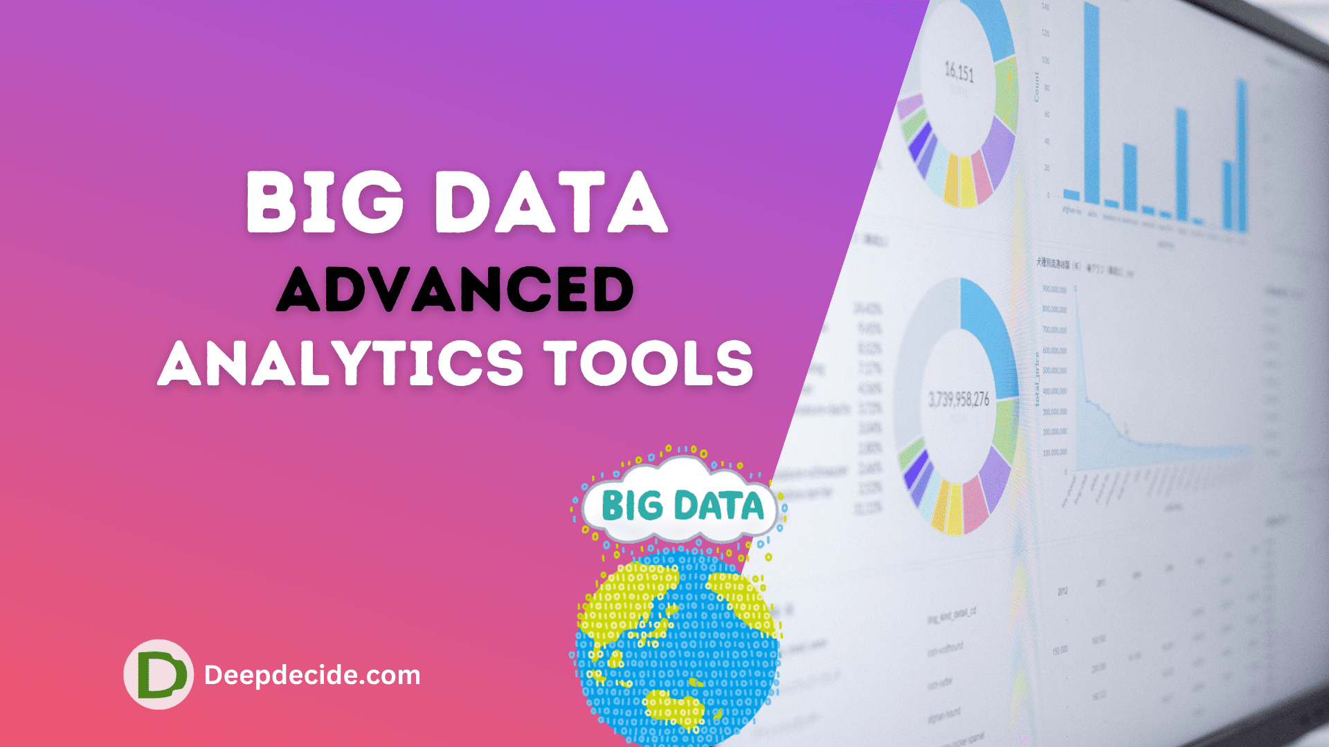 15 Big Data Advanced Analytics Tools 2024