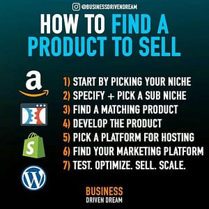 find product to sell