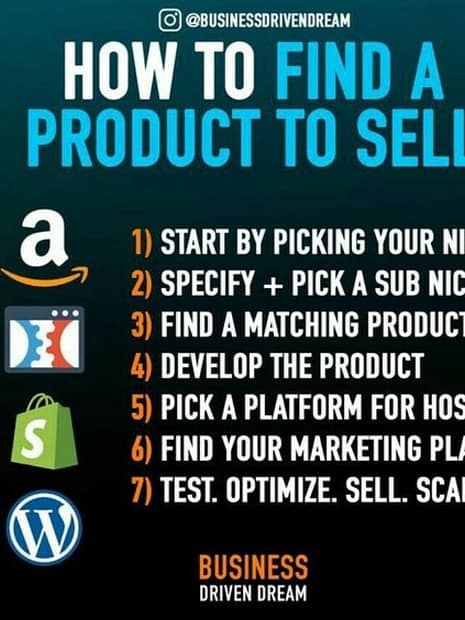 find product to sell