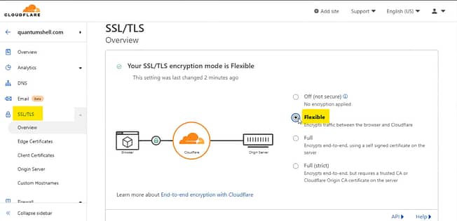 Choose as Flexible on SSL/TLS section