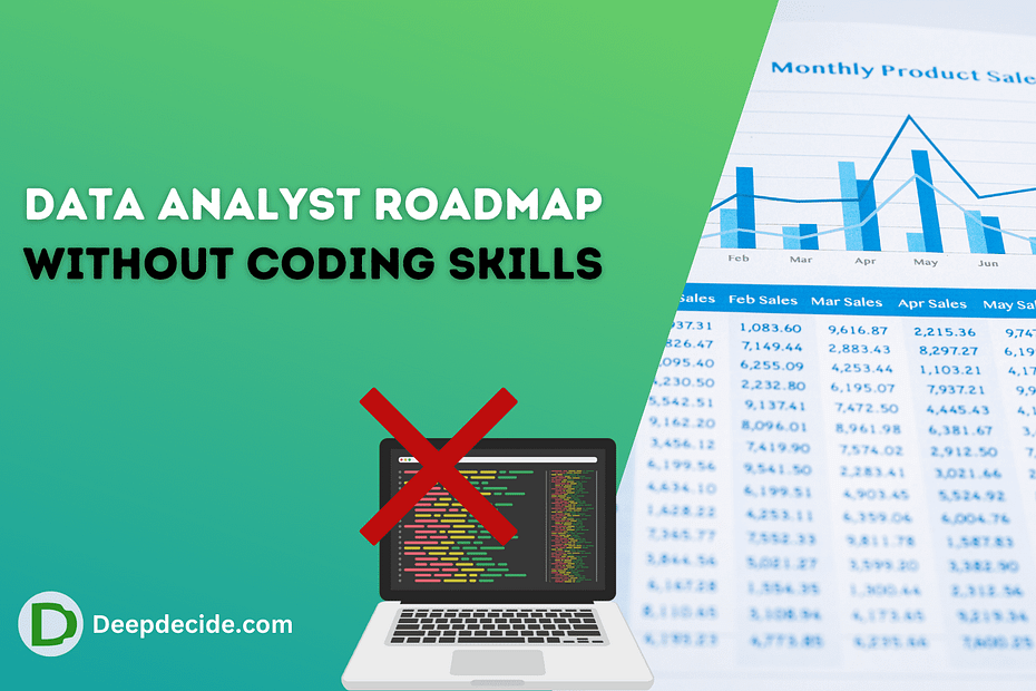 Data Analyst Roadmap Without Coding Skills