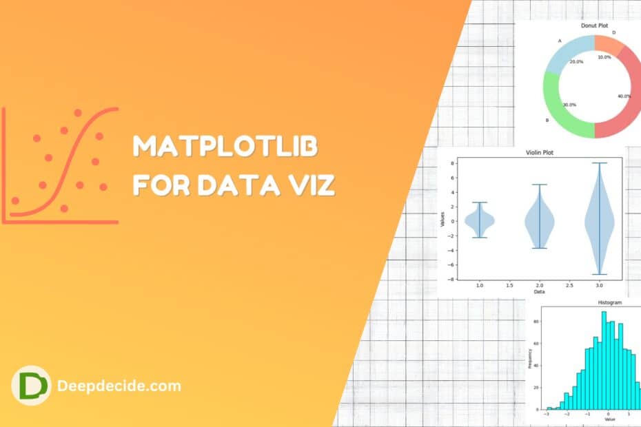 Top-12-Matplotlib-Visuals-Data-Analysis.jpg